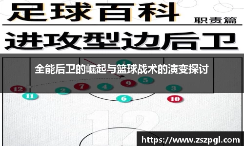 全能后卫的崛起与篮球战术的演变探讨